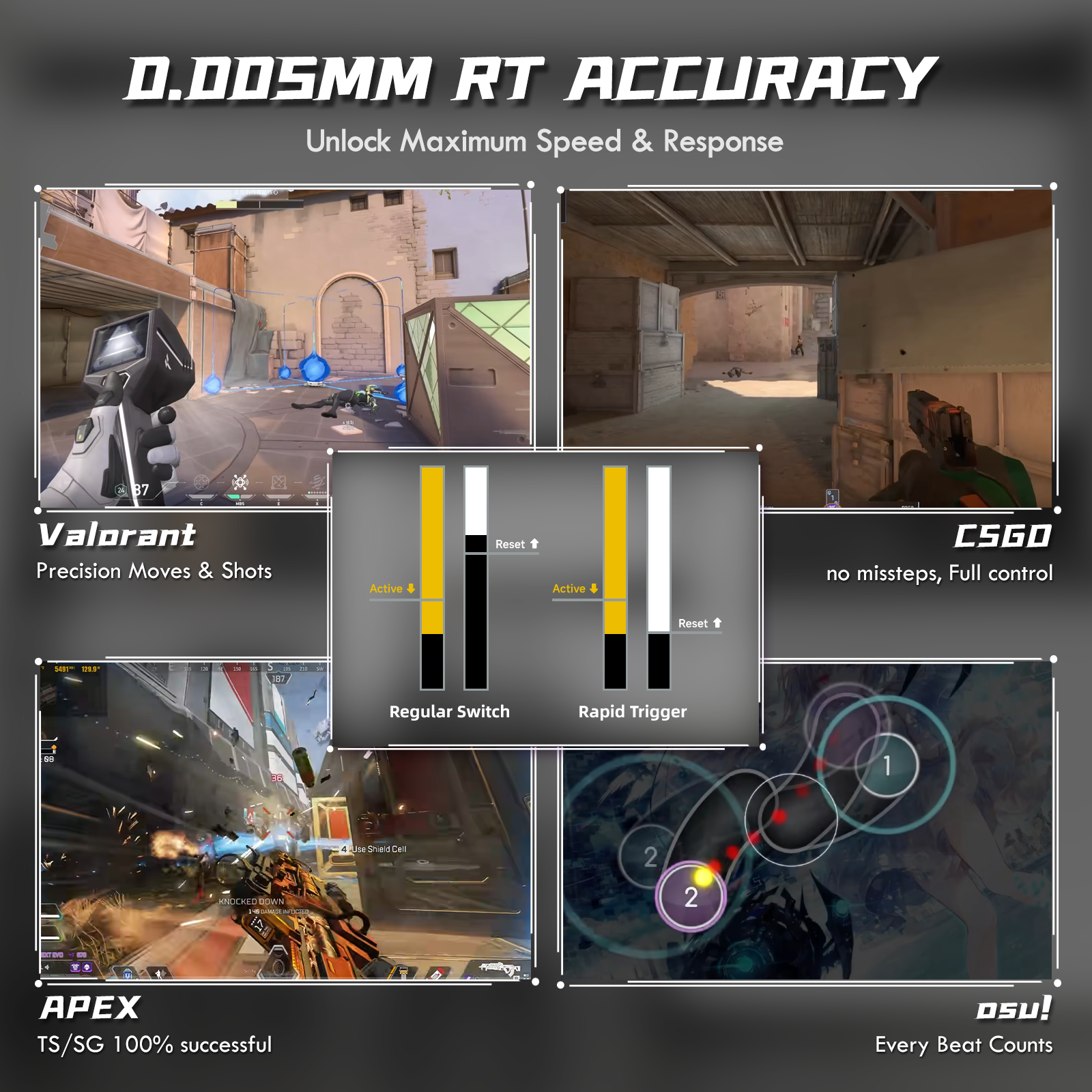 ATTACK SHARK R85 HE Rapid Trigger Keyboard Magnetic Switch with Custom Lightbox