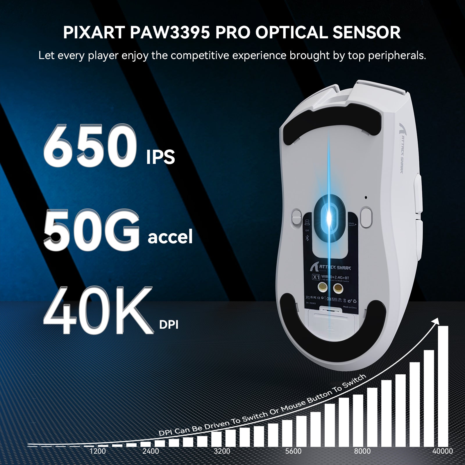 ATTACK SHARK X1 Tri-mode Gaming Mouse with Touchpad RGB Charging Dock PAW3395PRO Sensor