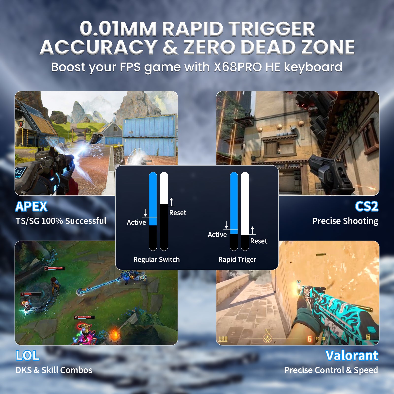 ATTACK SHARK X68PRO HE Wireless Rapid Trigger Keyboard With Coiled Cable