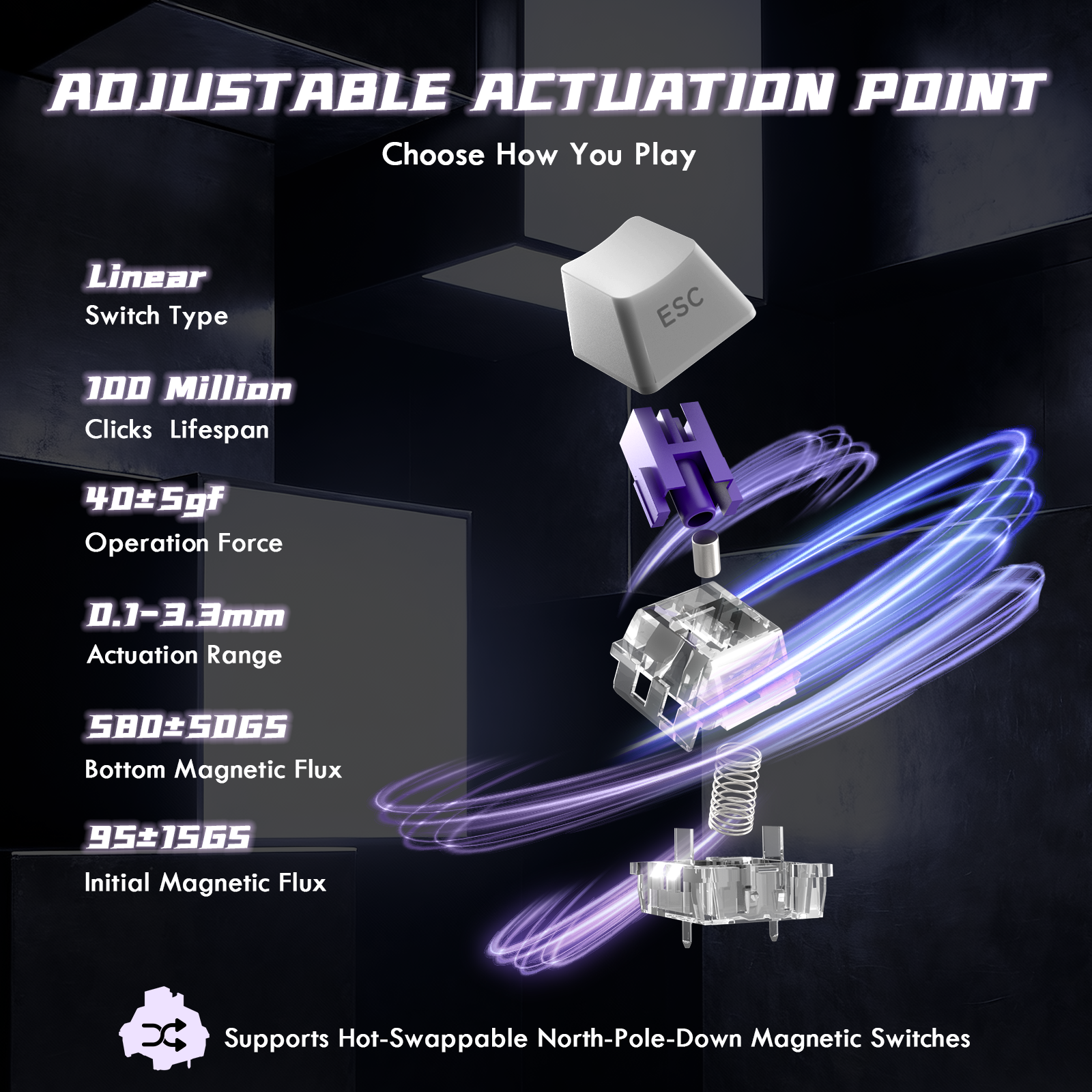 ATTACK SHARK R85 HE Rapid Trigger Keyboard Magnetic Switch with Custom Lightbox