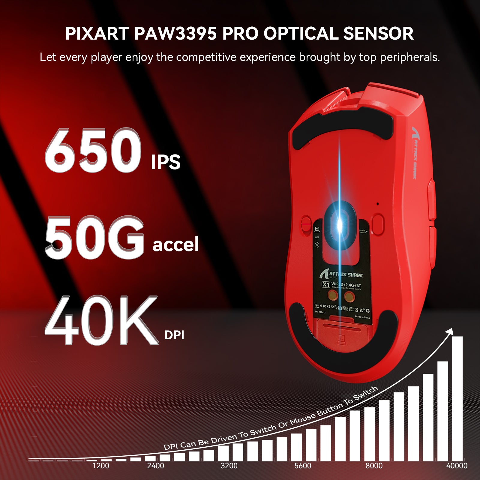 ATTACK SHARK X1 Tri-mode Gaming Mouse with Touchpad RGB Charging Dock PAW3395PRO Sensor