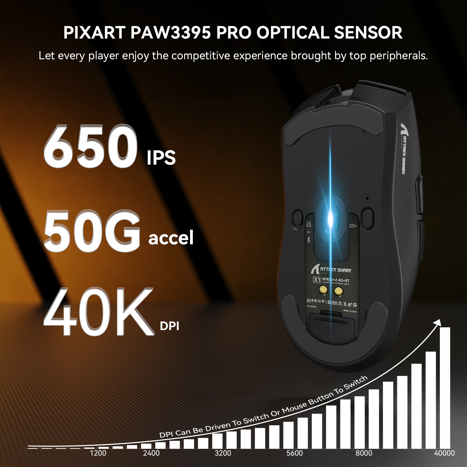 ATTACK SHARK X1 Tri-mode Gaming Mouse with Touchpad RGB Charging Dock PAW3395PRO Sensor