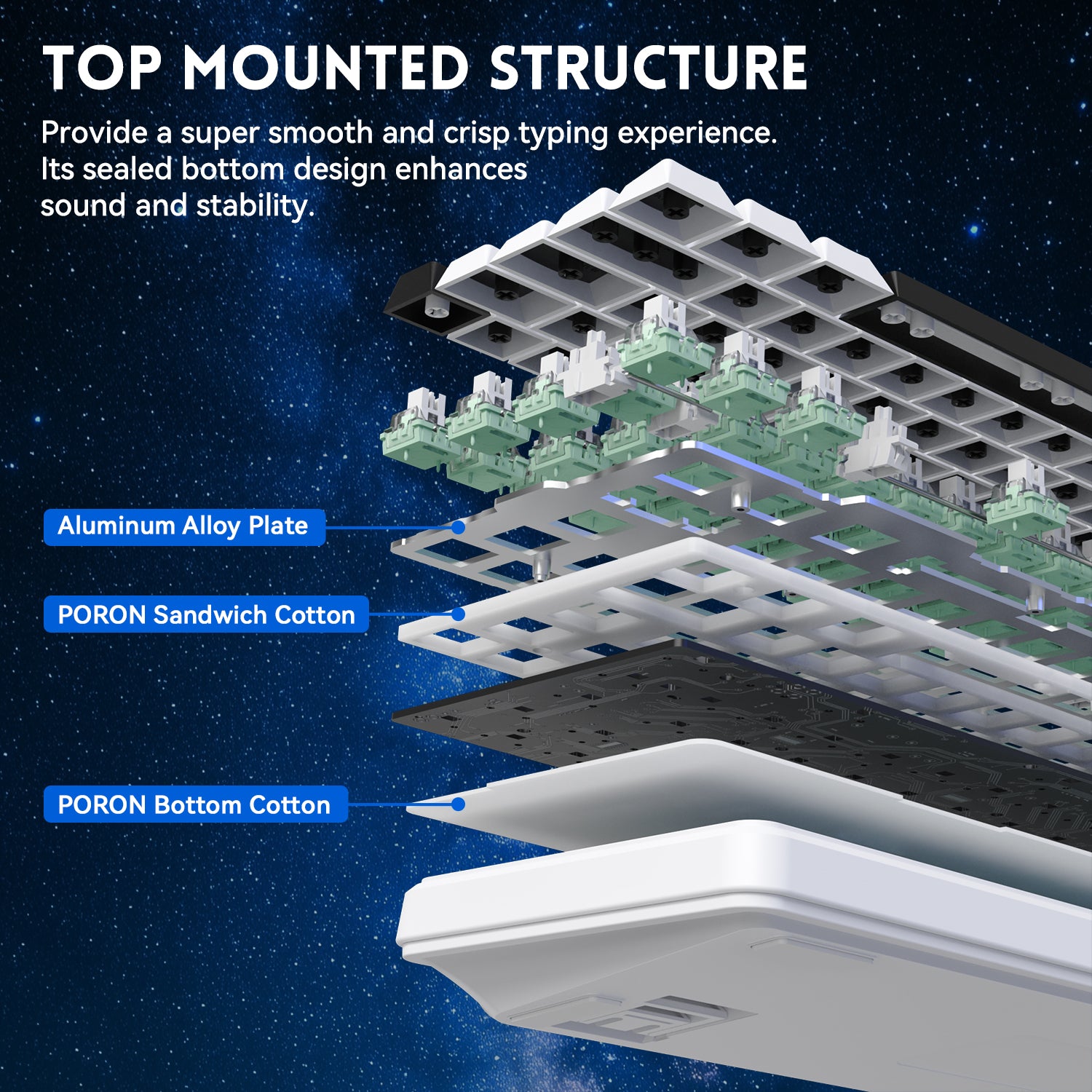 Attack Shark X65 HE keyboard top mounted structure with Aluminum Alloy Plate, PORON Cotton for enhanced typing experience.