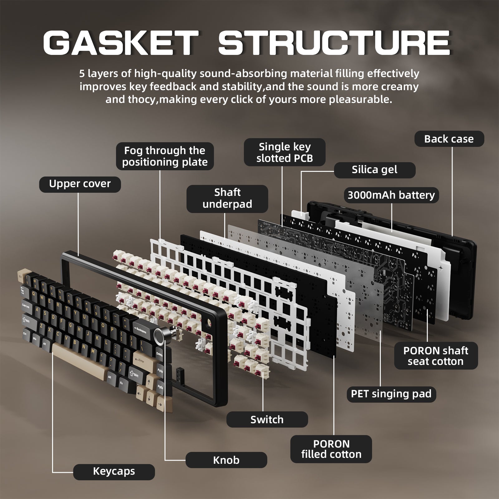 Attack Shark X66 Gasket Structure Diagram