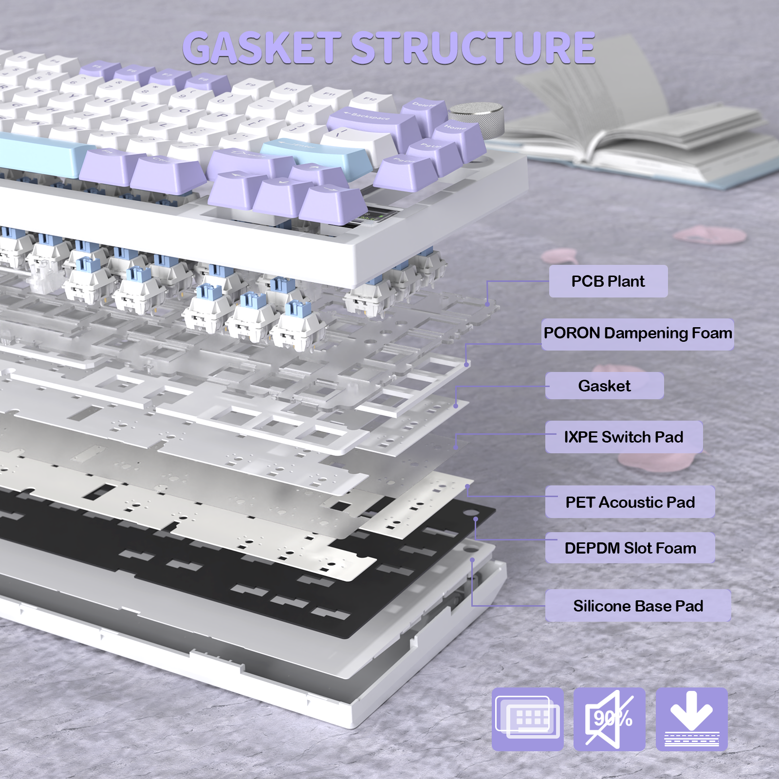 ATTACK SHARK X820Ultra Tri-mode Gasket Mechanical Keyboard