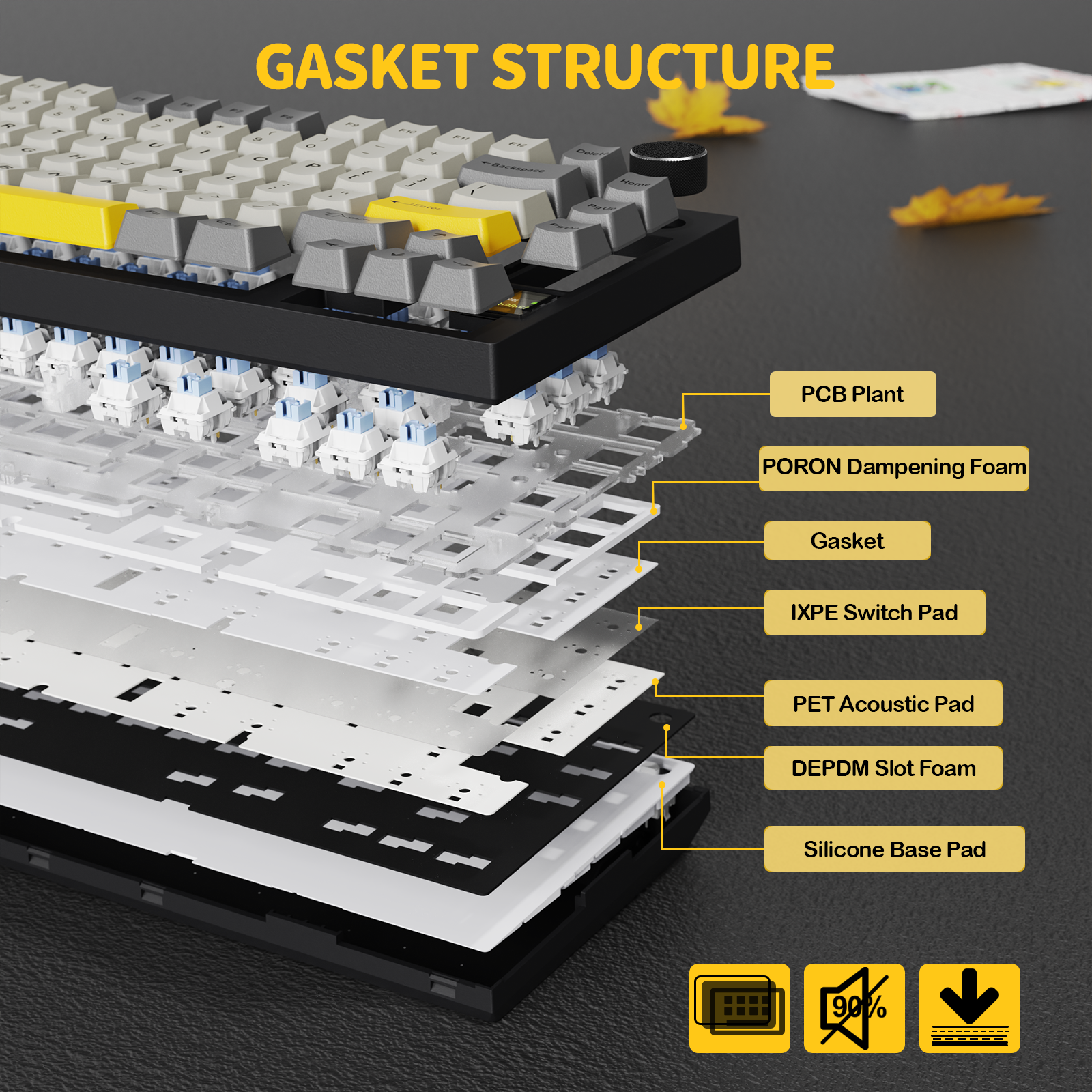 ATTACK SHARK X820Ultra Tri-mode Gasket Mechanical Keyboard