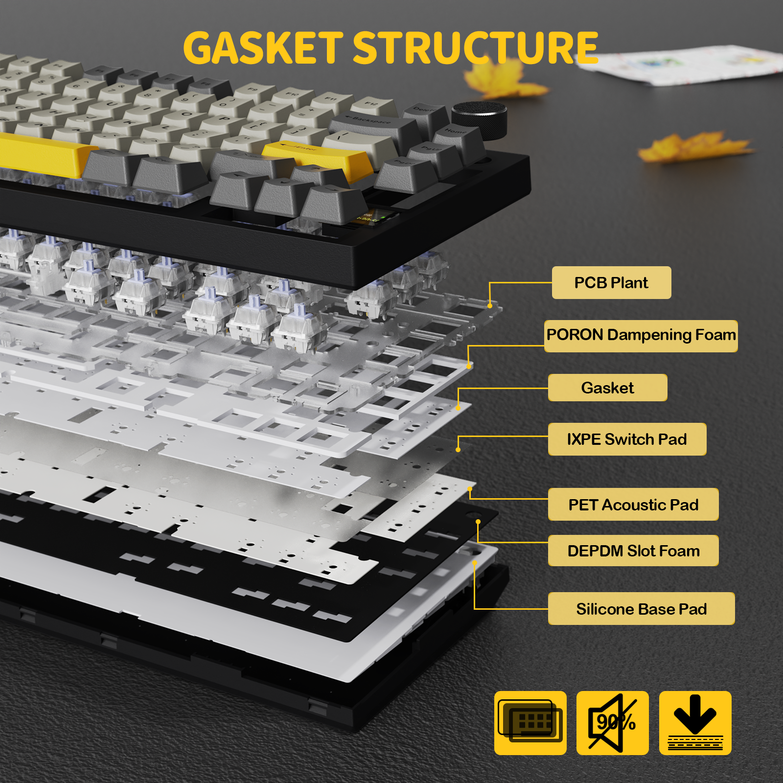 ATTACK SHARK X820Ultra Tri-mode Gasket Mechanical Keyboard