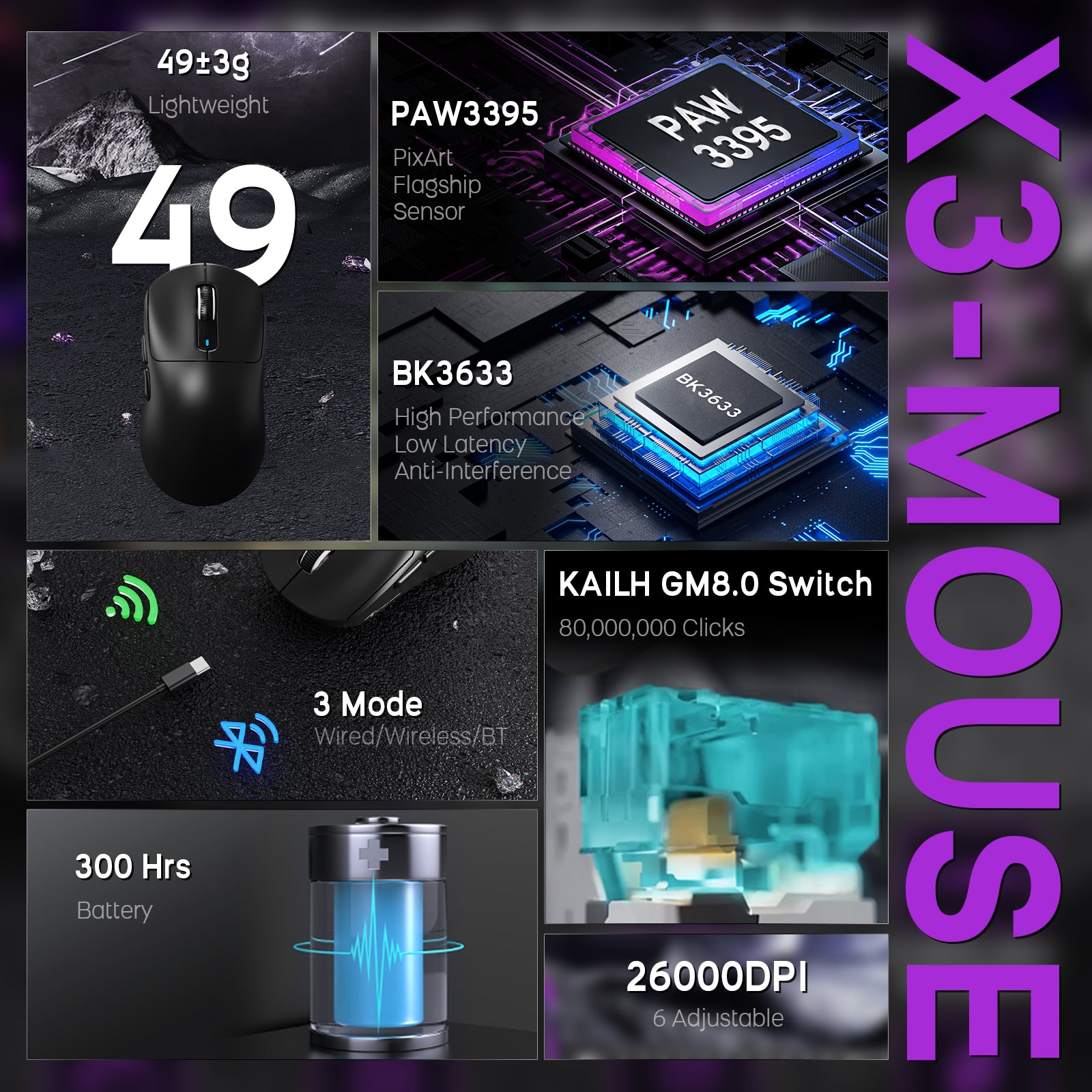 ATTACK SHARK X3 Gaming Mouse. Lightweight design, 3-mode, 26000 DPI, PAW3395 sensor, and Kailh GM8.0 switch.