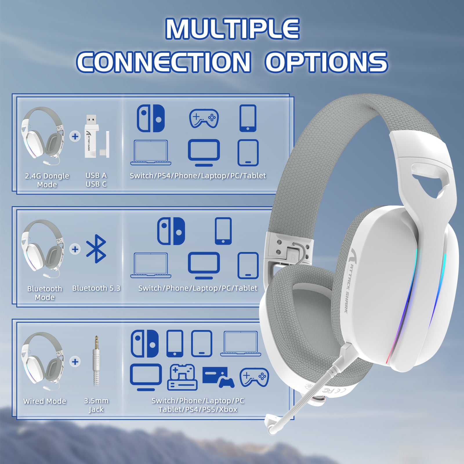 ATTACK SHARK L90 headset: 2.4G dongle, Bluetooth 5.3, wired modes. Connects to PC, Switch, PS4, PS5, Xbox, mobile.