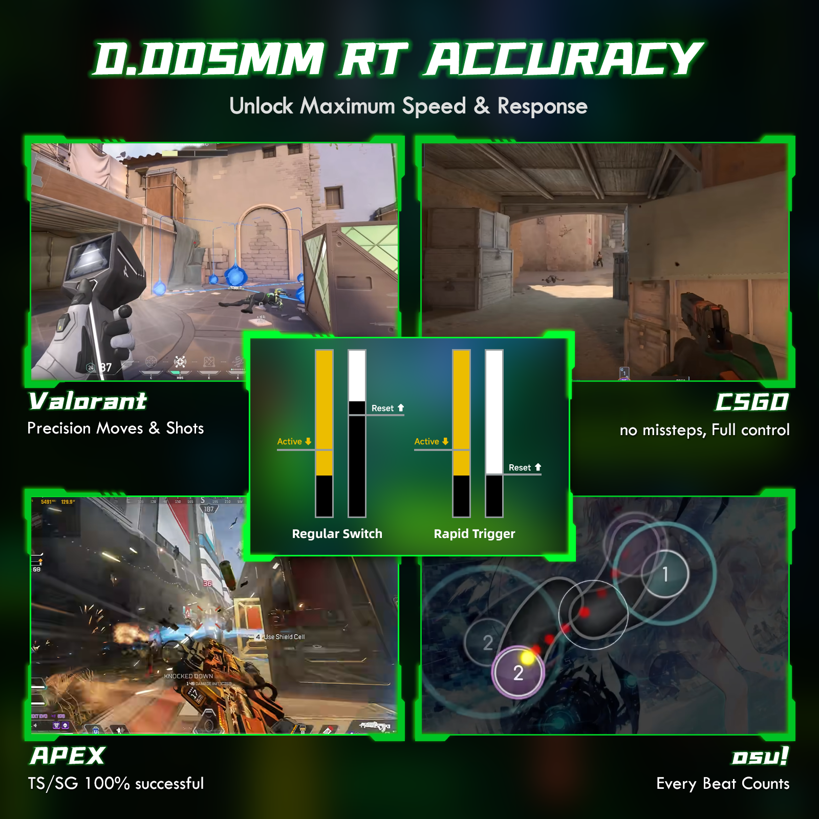 ATTACK SHARK R85 HE Rapid Trigger Keyboard Magnetic Switch with Custom Lightbox