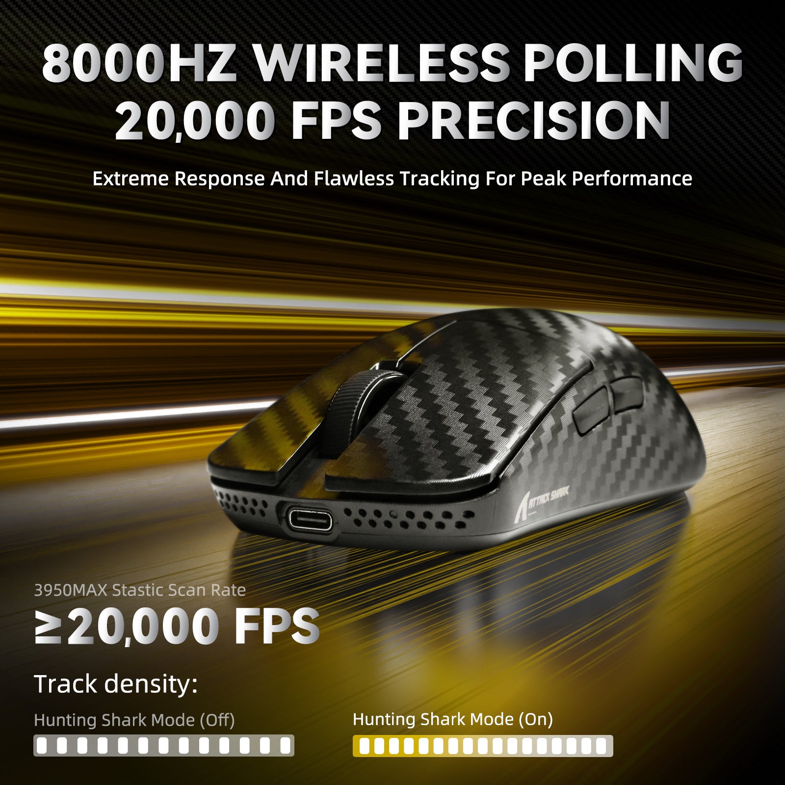 ATTACK SHARK R11 ULTRA Carbon Fiber Wireless 8K PAW3950MAX Gaming Mouse with C06 Ultra LED Cable