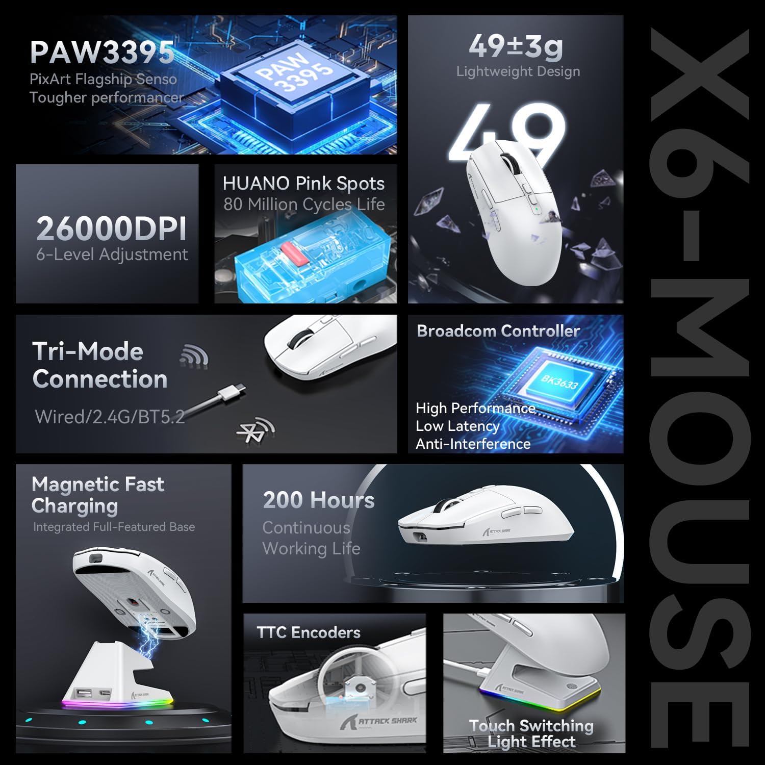 Attack Shark X6 gaming mouse features: lightweight, sensor specs, tri-mode connection