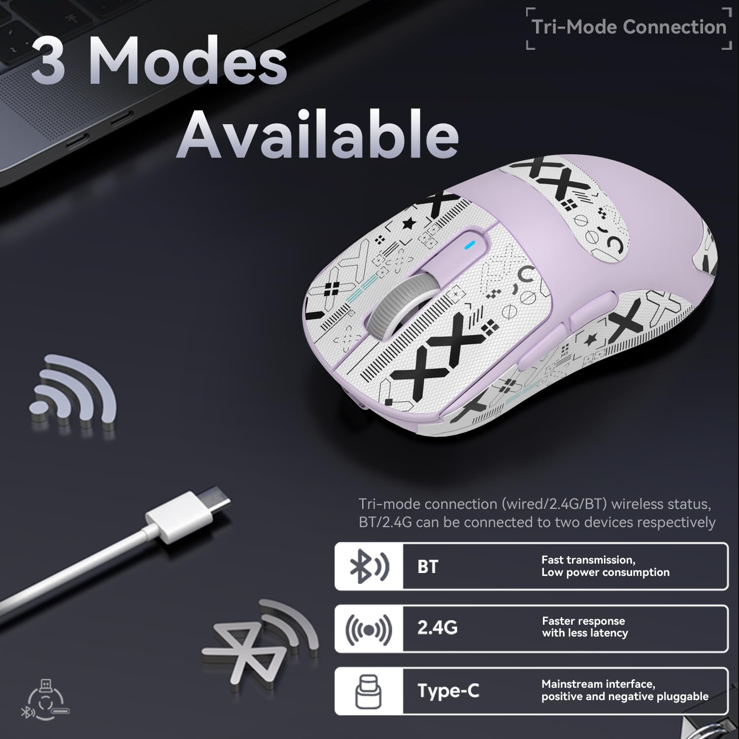 Attack Shark X3 lavender mouse showing tri-mode connectivity options: USB-C, Bluetooth, 2.4GHz.