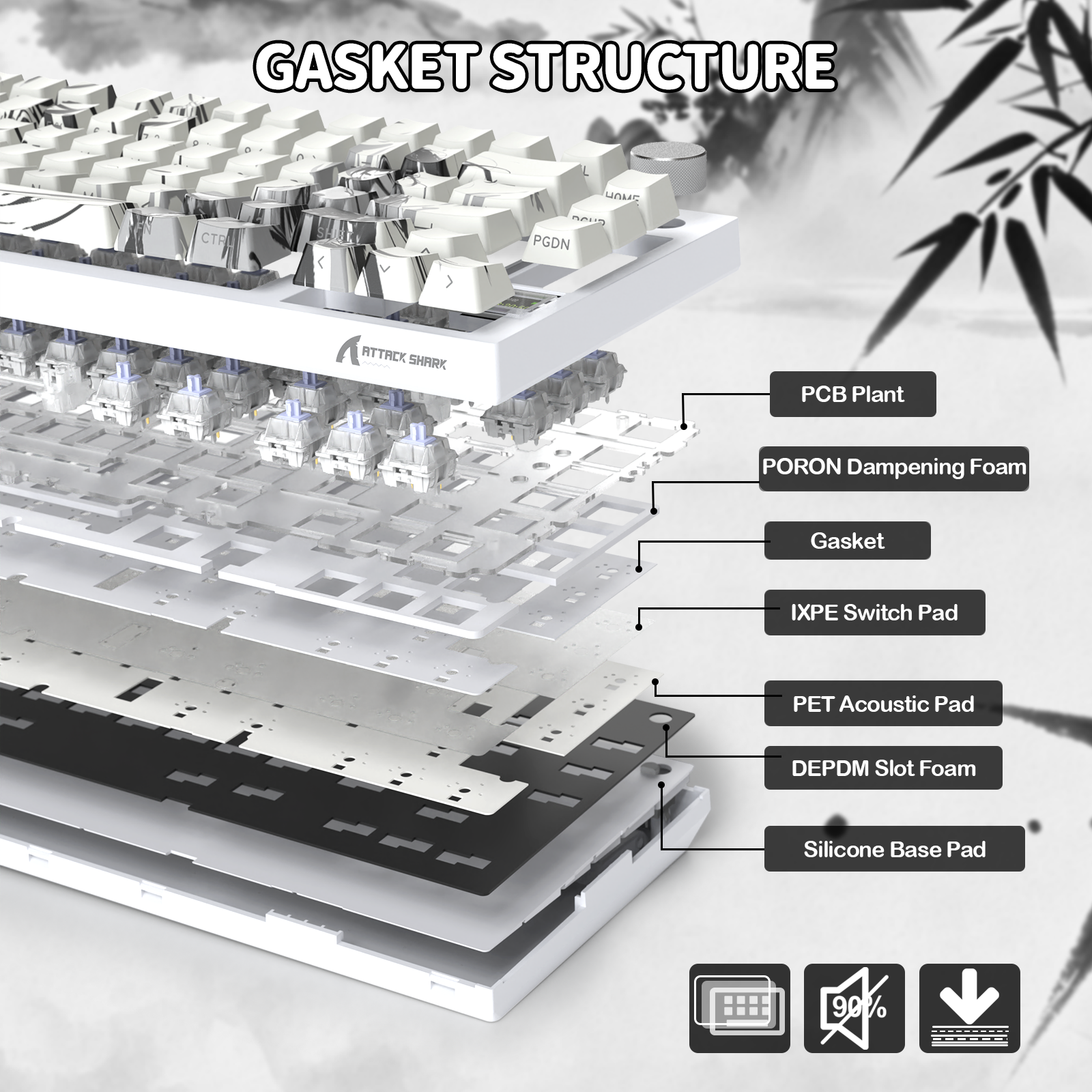 ATTACK SHARK X820Ultra Tri-mode Gasket Mechanical Keyboard